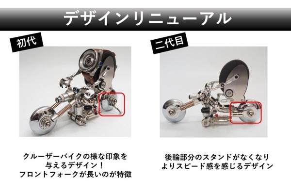 「Robotic Watch Stand」の「BIKE」が新デザインになって限定販売 ロボット型ウォッチスタンドも再登場
