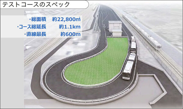 【速報】JR西日本とソフトバンクが自動運転バスと隊列走行で連携　具体的に見えてきた未来の自動運転バスのBRT活用