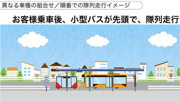 【速報】JR西日本とソフトバンクが自動運転バスと隊列走行で連携　具体的に見えてきた未来の自動運転バスのBRT活用