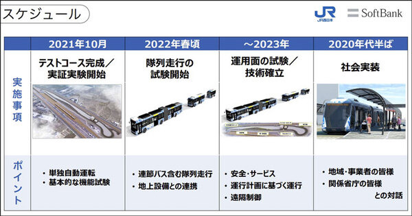 【速報】JR西日本とソフトバンクが自動運転バスと隊列走行で連携　具体的に見えてきた未来の自動運転バスのBRT活用