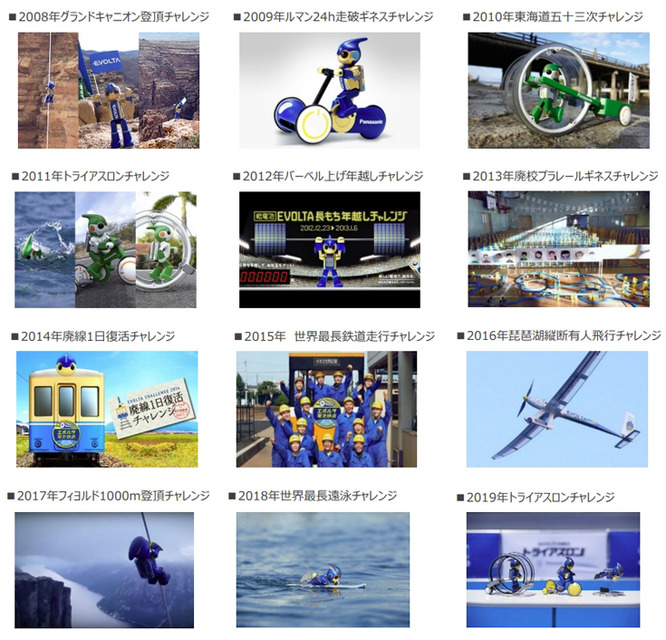 パナソニックの「エボルタNEO」くんがギネス世界記録に挑戦！ロープで1,111m登頂をめざす　みんなの声援ツイートが記録達成の鍵