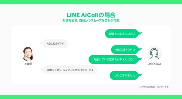 AIコンタクトセンターの導入で24時間受付対応に！「LINE AiCall」が上新電機の出張修理の予約を受付支援