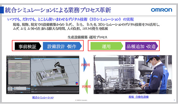 オムロン、製造現場DX加速を目指す設備シミュレータをバージョンアップ　他社汎用製品も含めて動作再現可能に