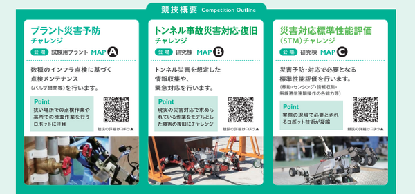 「World Robot Summit 2020 福島大会」10月8日から開催　福島県のロボット産業関連展示や各種ステージ企画も実施