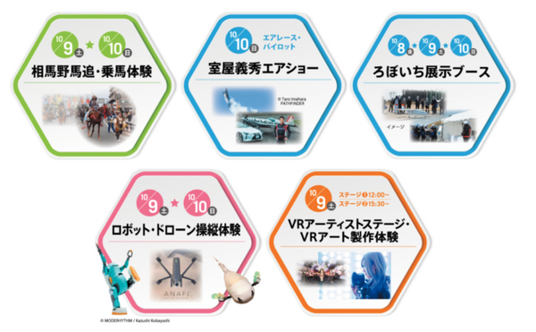 「World Robot Summit 2020 福島大会」10月8日から開催　福島県のロボット産業関連展示や各種ステージ企画も実施