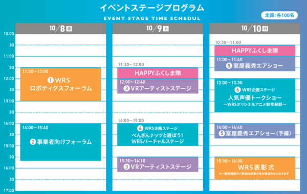 「World Robot Summit 2020 福島大会」10月8日から開催　福島県のロボット産業関連展示や各種ステージ企画も実施