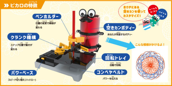 電子工作キット「エレキット」に新商品！「ロボタイミー」「マッシュ！」「ロボスイミー」「ピカロ」同時発売