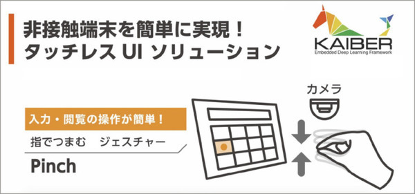 画面には触れず 空中で文字入力やドラッグ操作　非接触AI入力システム「KAIBER Touchless」医療/厨房/工場/店頭などに本格展開へ