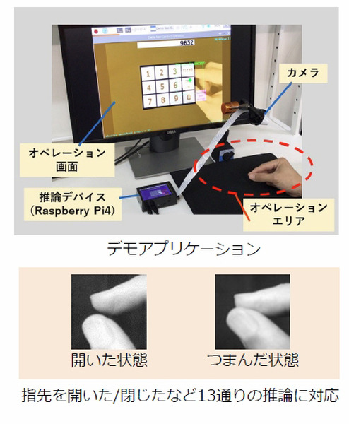 画面には触れず 空中で文字入力やドラッグ操作　非接触AI入力システム「KAIBER Touchless」医療/厨房/工場/店頭などに本格展開へ
