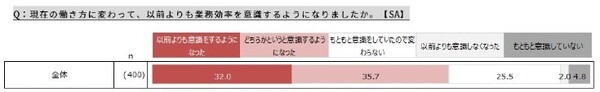 JINS「IoTセルフケアメガネ」の新型「MEME」を発表　3点式眼電位センサーや6軸モーションセンサー搭載　何ができる?
