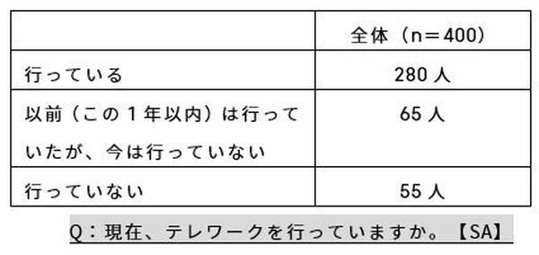 JINS「IoTセルフケアメガネ」の新型「MEME」を発表　3点式眼電位センサーや6軸モーションセンサー搭載　何ができる?