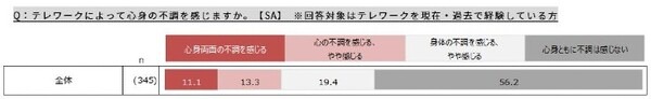 JINS「IoTセルフケアメガネ」の新型「MEME」を発表　3点式眼電位センサーや6軸モーションセンサー搭載　何ができる?