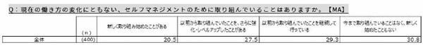 JINS「IoTセルフケアメガネ」の新型「MEME」を発表　3点式眼電位センサーや6軸モーションセンサー搭載　何ができる?