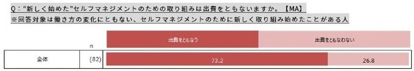 JINS「IoTセルフケアメガネ」の新型「MEME」を発表　3点式眼電位センサーや6軸モーションセンサー搭載　何ができる?