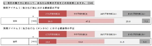 JINS「IoTセルフケアメガネ」の新型「MEME」を発表　3点式眼電位センサーや6軸モーションセンサー搭載　何ができる?