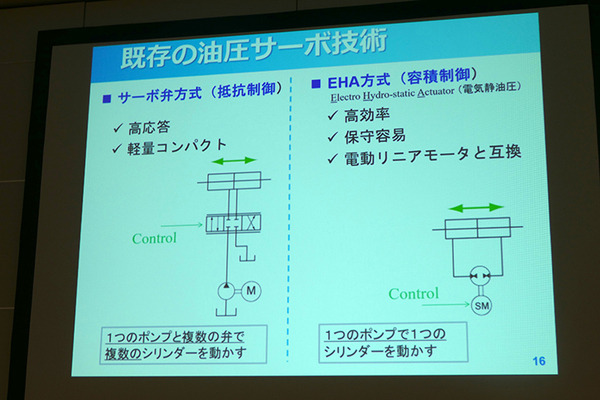 油圧や空圧、「フルードパワー」がロボットを動かす　課題は売り方?  IFPEX2021レポート