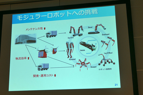 油圧や空圧、「フルードパワー」がロボットを動かす　課題は売り方?  IFPEX2021レポート