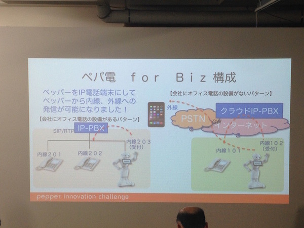 「Pepper App Challange/ Innovation Challange 決勝進出作品発表展示会　その２」に行ってきました（前編）