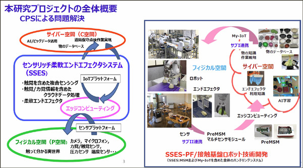 【速報】豆腐もつかめるロボットハンド、天ぷら盛り付け/自律移動式下膳ロボット　立命館大学が飲食業界の自動化研究を発表