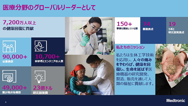 【速報】脊椎固定術の手術支援ロボットシステム「Mazor X」のしくみと特徴を日本メドトロニックが公開