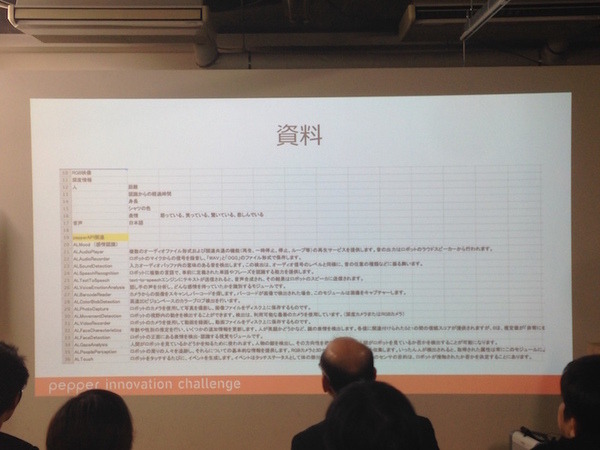 「Pepper App Challange/ Innovation Challange 決勝進出作品発表展示会　その２」に行ってきました（前編）