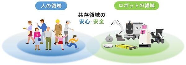 トヨタとパナソニックが指の怪我防止と安全評価用「指ダミー」を開発　人と機械・協働ロボットが安心安全に共存するため