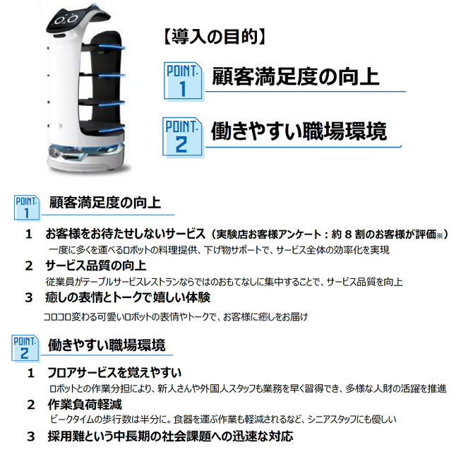 すかいらーくグループがフロアサービスロボットを「ガスト」「しゃぶ葉」1000店舗以上に導入　次世代のテーブルサービスを提供