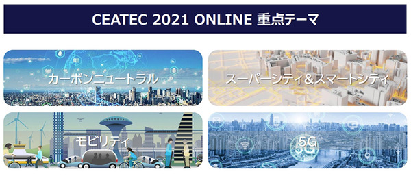 「CEATEC 2021 ONLINE」19日開幕 Society 5.0の総合展！テーマはカーボンニュートラル、5G、モビリティ、スマートシティ