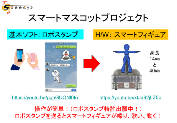 スピーシーズが「14cmスマートフィギュア」と「ロボスタンプの開発」を発表　坂本龍馬ロボットの動画を公開