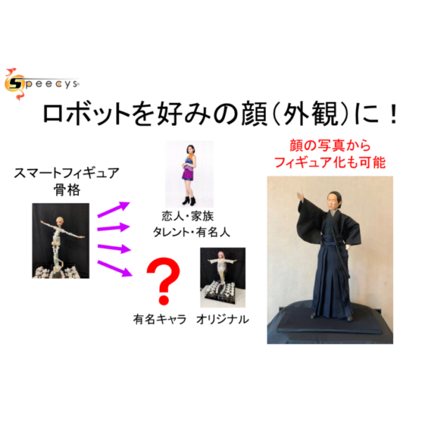 スピーシーズが「14cmスマートフィギュア」と「ロボスタンプの開発」を発表　坂本龍馬ロボットの動画を公開
