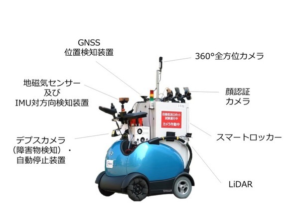 ドコモ等がロボットモビリティ『RODEM』で日用品の自動配送を共同実験　5Gで遠隔操作　UR賃貸住宅で