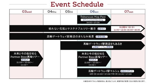 ロボット操作体験も！駅と地域が一体となった高輪ゲートウェイ駅イベント「Takanawa Gateway Fest 2021」11月3日より開催　