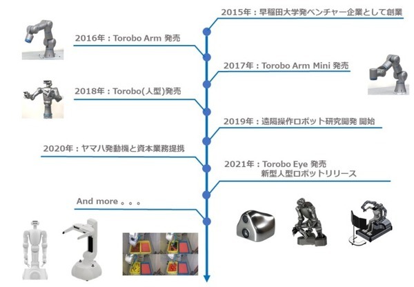 東京ロボティクス、小・中規模の物流施設向けロボット『モバイルグリッパ』を開発 異なる段ボールを潰さずに把持、運搬