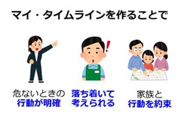 Pepperを活用した授業プログラムに「Pepperと一緒にSDGsを考えよう」「防災マイタイムライン」を追加