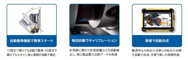 ニコン・トリンブル 自律四足歩行ロボット「Spot」の取り扱いを開始 Trimble X7で点群データを自動取得