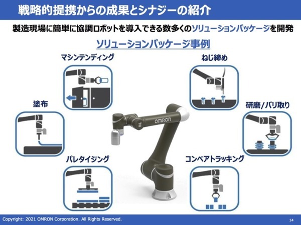 オムロン、台湾テックマンに出資　生産性向上を目指す新たな協調ロボット開発へ