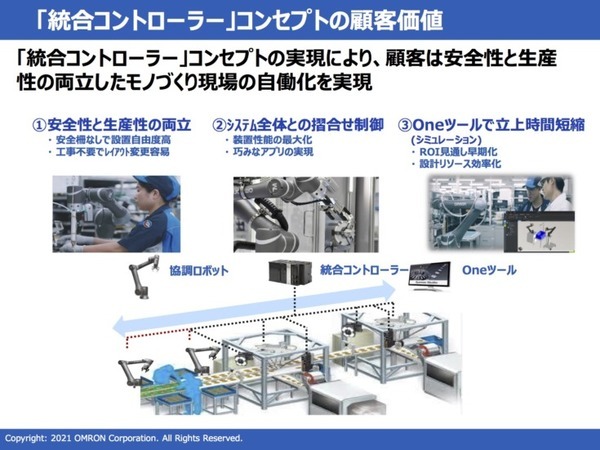 オムロン、台湾テックマンに出資　生産性向上を目指す新たな協調ロボット開発へ