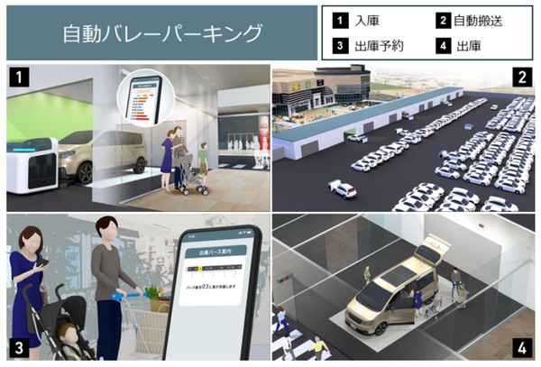 自動車を持ち上げて自動で運ぶバレーパーキングロボット、国内でも初登場　三菱重工がStanley Roboticsと協働