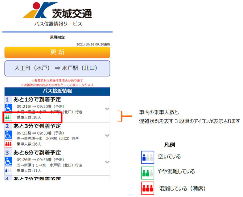 【日本初】茨城交通がバスの乗車人数をリアルタイムで提供へ「次のバスは座れる?」AI解析でバスの混雑情報や人数をスマホで確認