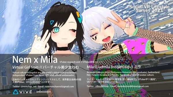 注目集まる【メタバース】での生活実態が明らかに！「ソーシャルVR国勢調査2021」公開
