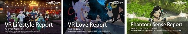 注目集まる【メタバース】での生活実態が明らかに！「ソーシャルVR国勢調査2021」公開