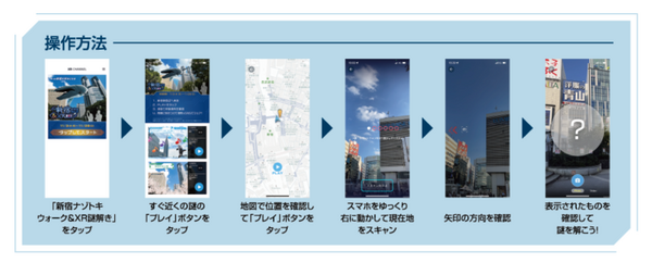 新宿に謎が浮かび上がる 謎解きイベント「新宿ナゾトキウォーク&XR謎解き」「XR CHANNEL」がARコンテンツを提供