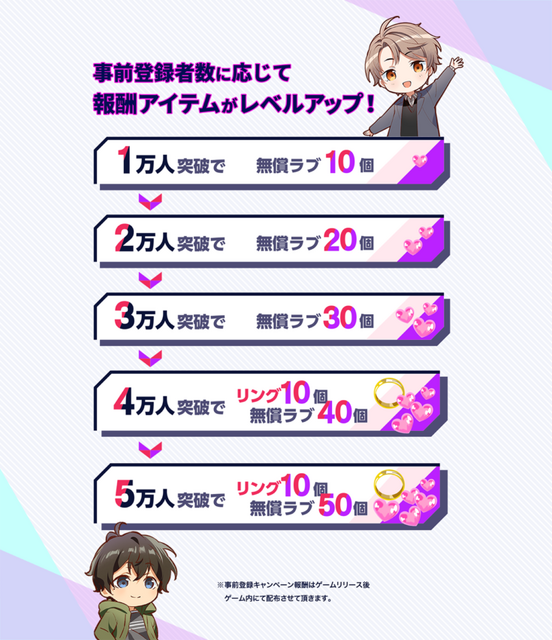 Twitter上で提供された『束縛彼氏』が恋愛AIゲームになってApp Store/Google Playに登場「アニメイトガールズフェスティバル2021」