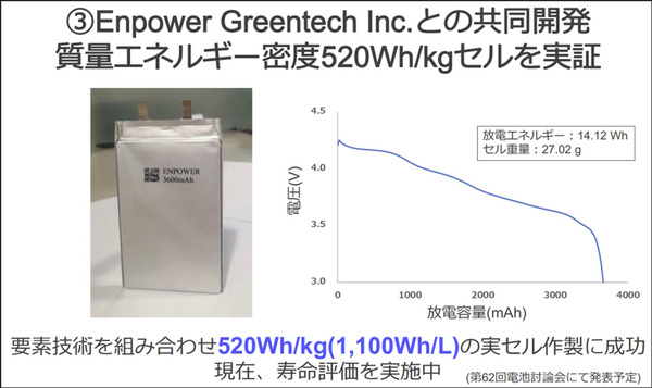ソフトバンクが成功した次世代電池「3つの新技術」を発表　リチウム金属電池や全固体電池への進化を解説 「次世代電池ラボ」も初公開