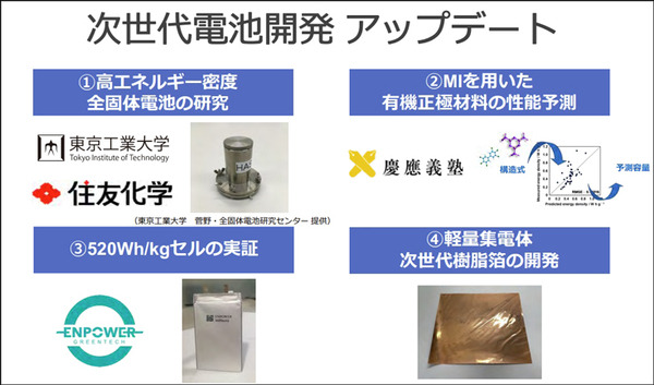 ソフトバンクが成功した次世代電池「3つの新技術」を発表　リチウム金属電池や全固体電池への進化を解説 「次世代電池ラボ」も初公開