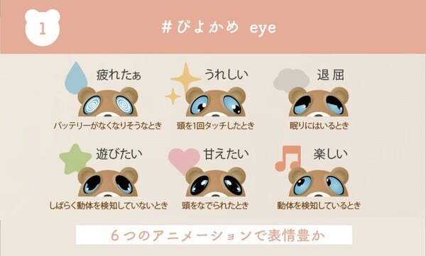 クマのフィギュア? 実は見守りカメラの「ぴよかめ」 可愛い見た目でスマホから見守る充実機能　CAMPFIREで40%オフ