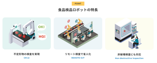食品工場をロボットで自動化「調理ロボットサービス」に特化したWebページをコネクテッドロボティクスが公開