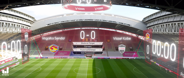 楽天モバイルとヴィッセル神戸、5Gミリ波とVPSで試合情報や選手達をAR表示、AR広告と決済の実証実験にも成功