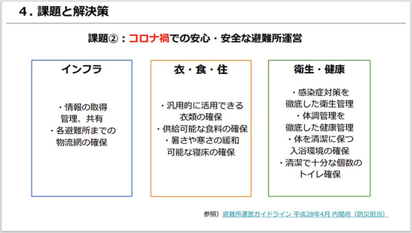 大地震や津波災害時にICTをどう防災活用できるのか(前編)　ソフトバンクの自律ドローンが避難所に物資を空輸　和歌山すさみ町で