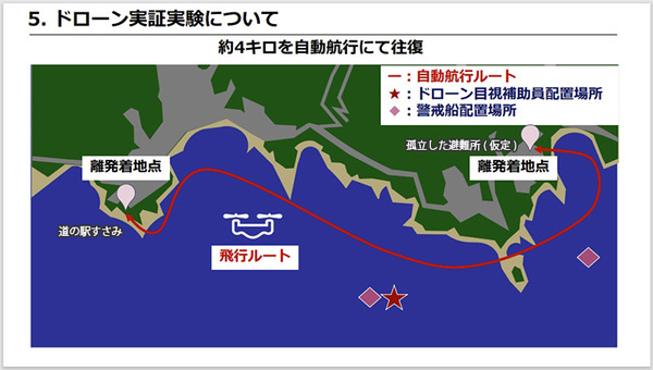 大地震や津波災害時にICTをどう防災活用できるのか(前編)　ソフトバンクの自律ドローンが避難所に物資を空輸　和歌山すさみ町で